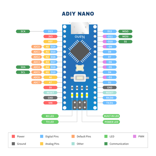 Arduino Nano V3 ATMEGA328 Compatible Board with Pre-Soldered Headers